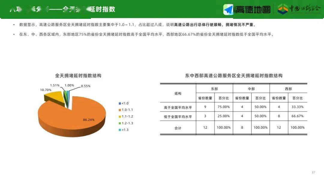 塑膠跑道 第336頁