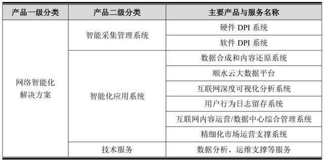 2024年新澳版資料解讀：安全策略分析_經(jīng)濟(jì)版JZO749.91