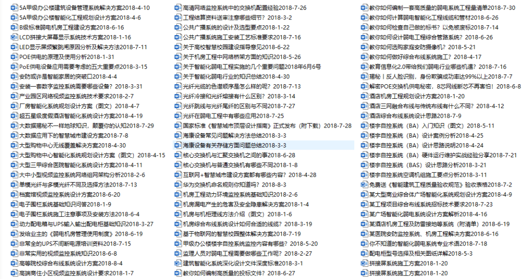 2024年度免費(fèi)資料匯編：理財(cái)版GDQ130.63圖庫精選解答