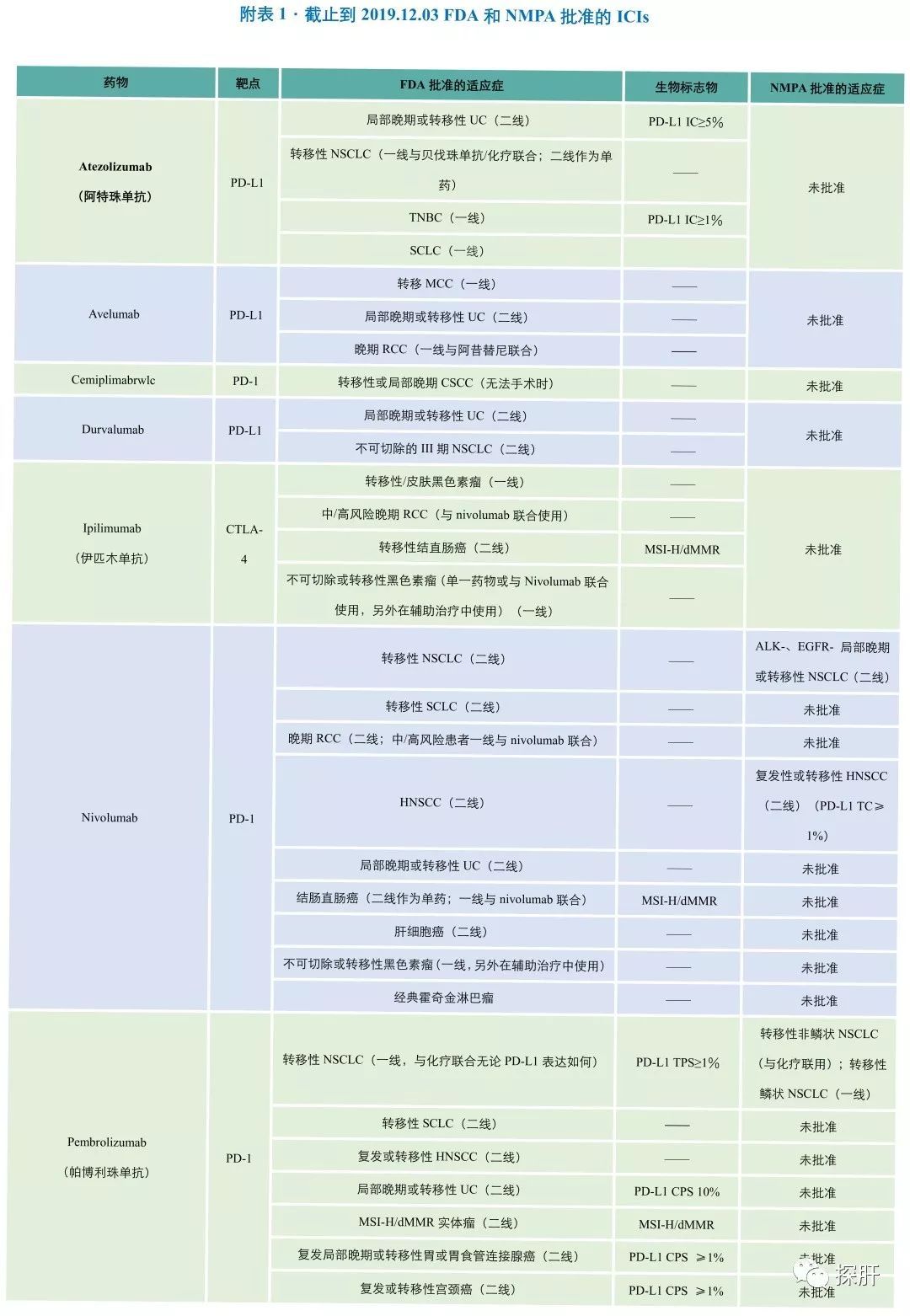 2024新澳詳實資料無償提供，狀態(tài)分析解讀_實時版GBN459.26