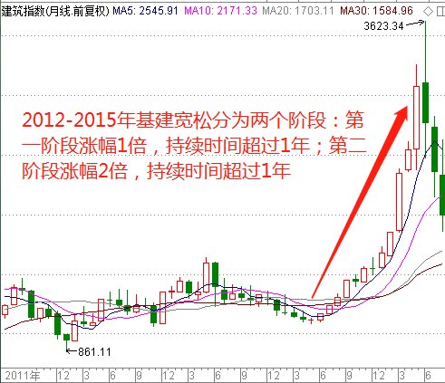 許文軒 第2頁(yè)