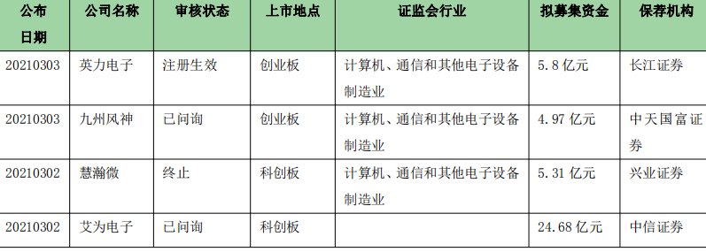 創(chuàng)業(yè)板QOB509.83：新奧門特免費資料匯編及深度解析