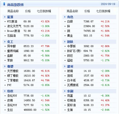 運動地板 第331頁