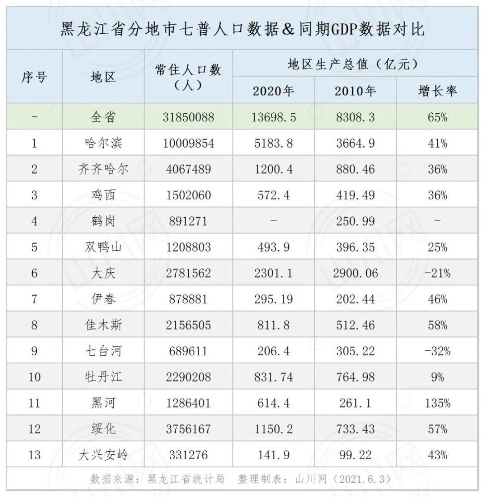 2024澳門好彩連連，第53期數(shù)據(jù)解析_權(quán)威版GYX665.93