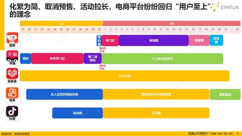 2024香港免費(fèi)正版資料匯總，數(shù)據(jù)解讀版ZNM167.46綜合版