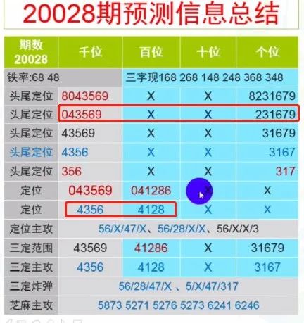 “2024澳門一肖必中，最新規(guī)則詳解_包含版VEO252.94”