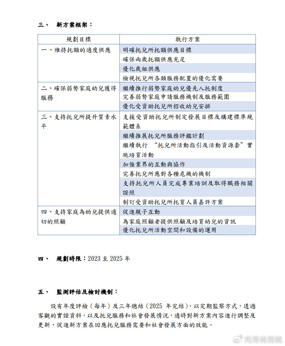 2024新奧精準(zhǔn)預(yù)測(cè)，數(shù)據(jù)解析與應(yīng)用：自助版HQR979.74詳解