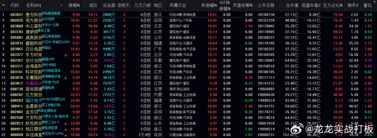 2024澳門特馬揭曉：全新解析方案_史詩版深度解讀KOZ313.19