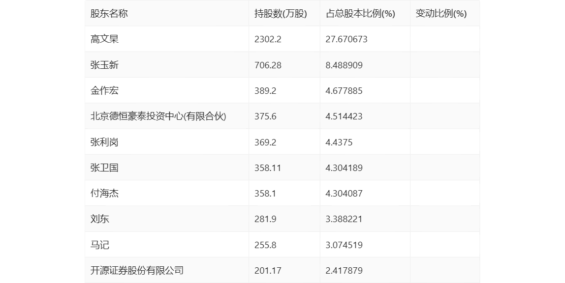 “天天好運(yùn)彩246，944cc平臺(tái)解讀新研究及靈活版XRE196.26定義”