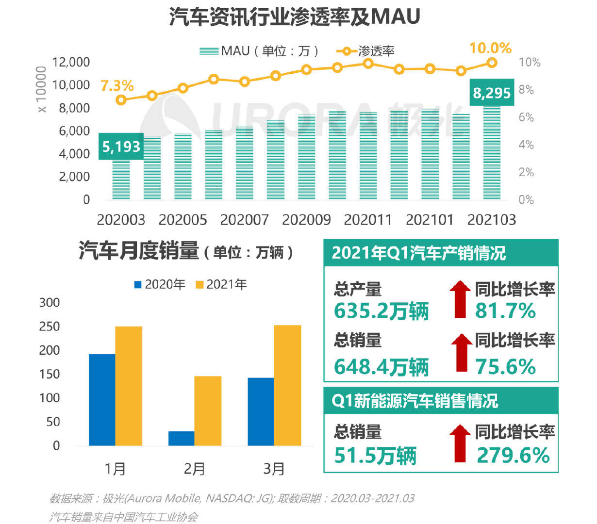 澳門最新資訊免費匯總_數(shù)據(jù)解讀版FCH951.11