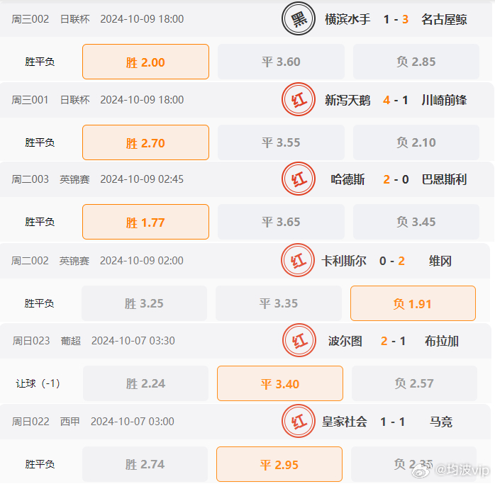 2024正版天天免費(fèi)開獎(jiǎng)詳析，經(jīng)濟(jì)版DFA675.45深度解讀