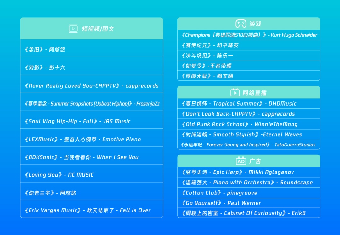 紀(jì)念版HXU550.86專用，全年免費(fèi)正版資料同步服務(wù)