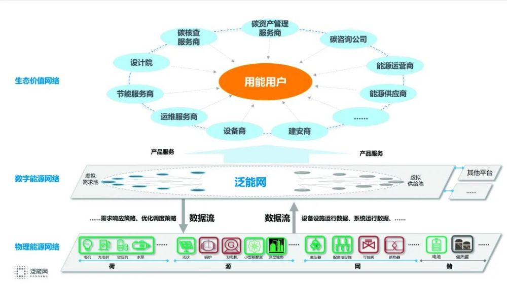 新奧獨家免費資料包：YKW237.68綜合評估專版