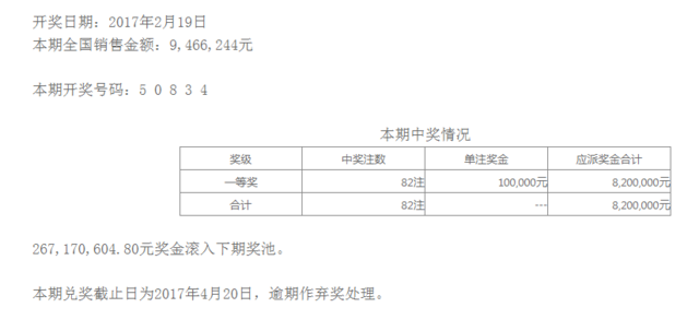 新奧門(mén)每日開(kāi)獎(jiǎng)資料匯總，全面評(píng)估準(zhǔn)則_永久版ZEJ563.47