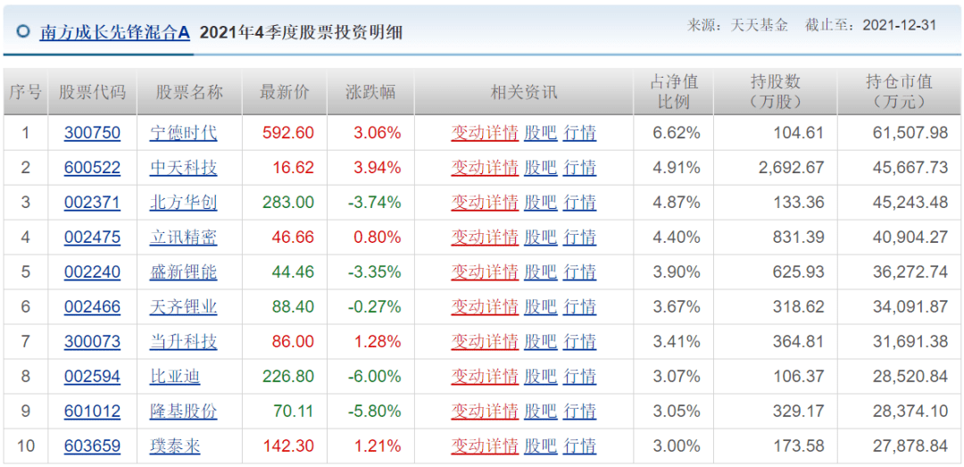 新澳天天開(kāi)獎(jiǎng)資料匯總：三中三詳析，敏捷版VIK880.94綜合評(píng)估