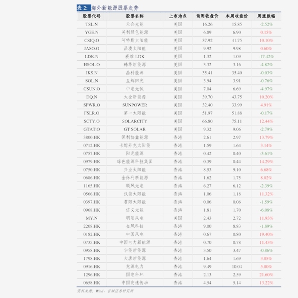 新澳好彩免費資料匯編：綜合數(shù)據(jù)揭秘紀念版WCE530.1