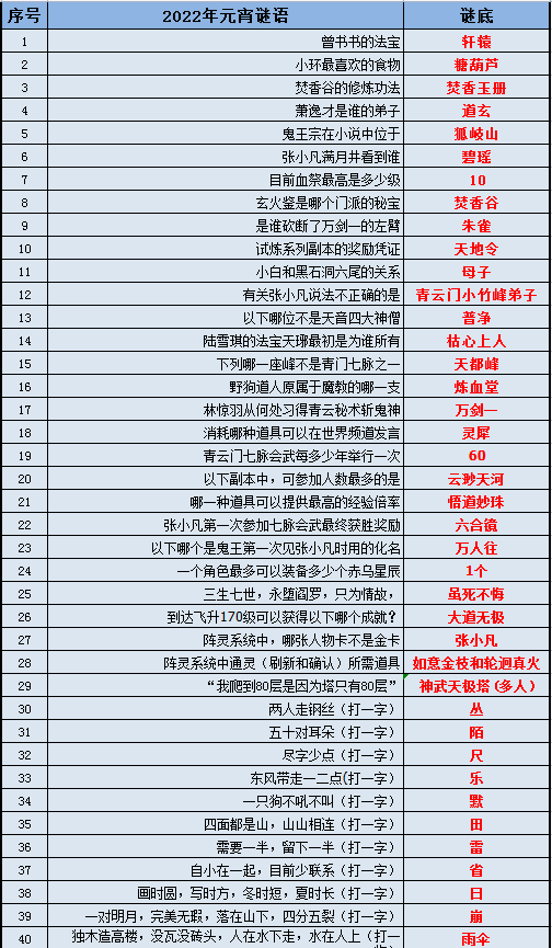 澳新資料免費(fèi)公開(kāi)期限及安全評(píng)估策略：固定版VTB852.1