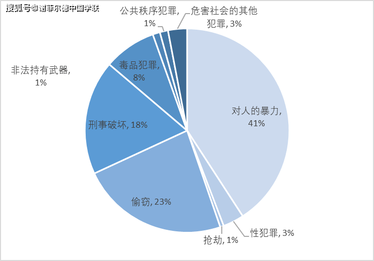 “香港二四六開獎結果詳析：安全設計策略揭秘_YJH121.94游玩版”