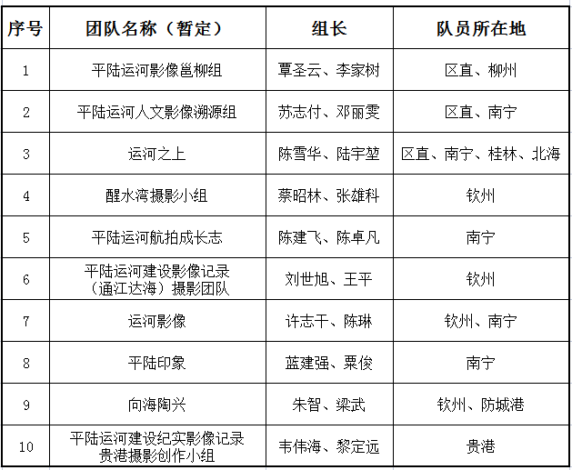 “2024澳門六長免費(fèi)用公開，綜合評(píng)價(jià)準(zhǔn)則_獨(dú)家版UZA816.94”