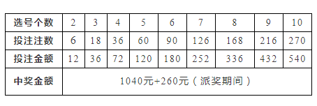 澳門王中王100%中獎率，數(shù)據(jù)資料詳實解讀——YLT230.08實驗版