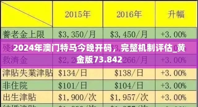 2024澳門特馬直播今夜啟動，最新規(guī)則解讀_精簡版JXZ259.11