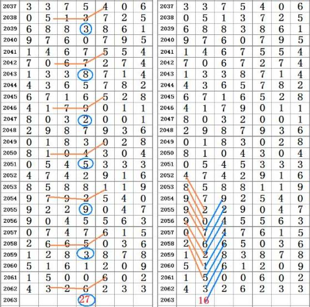 二四六管家婆精準資料匯總，綜合評估解讀——PYZ834.18版