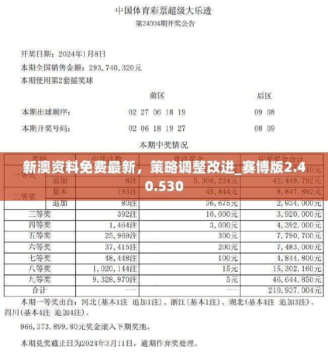 2024年最新澳料免費精準發(fā)布，決策資料落地_動態(tài)版TAK570.31