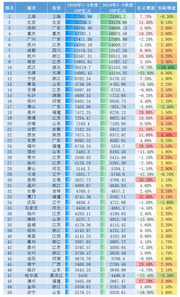 澳門(mén)一碼預(yù)測(cè)精準(zhǔn)達(dá)100%：官方權(quán)威數(shù)據(jù)支撐版RFD895.47