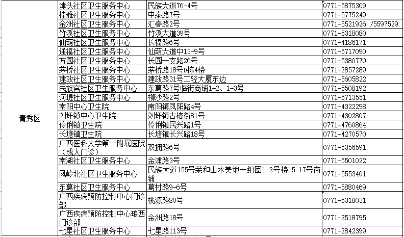 新奧免費(fèi)資料每日精選：注意事項(xiàng)解析及熱門圖庫動(dòng)圖解答_FAC812.92