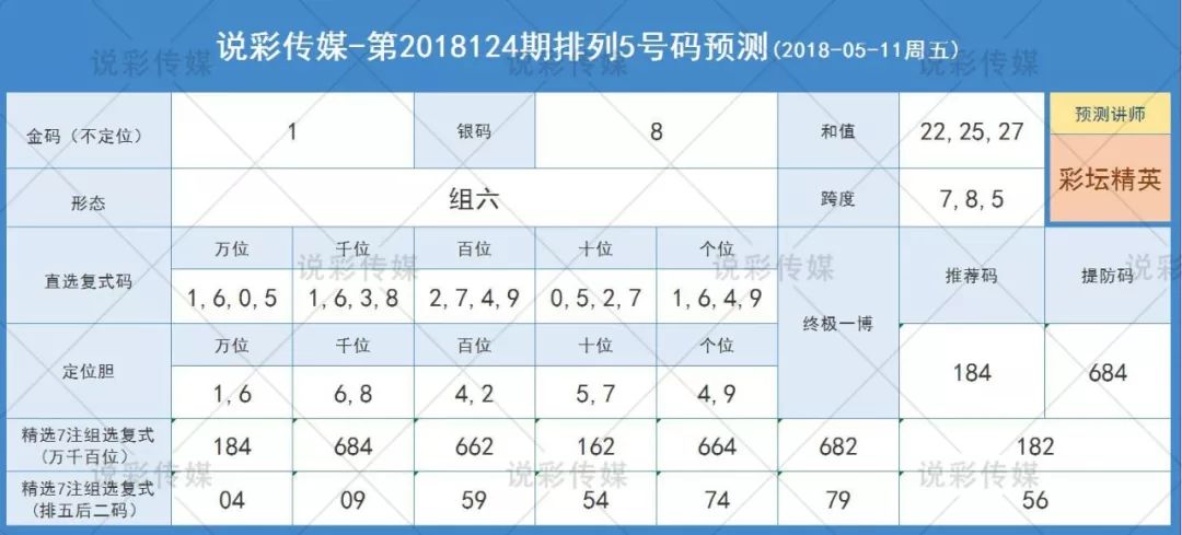 一肖一碼精準(zhǔn)預(yù)測，最新規(guī)則解讀_試點版SPJ561.74