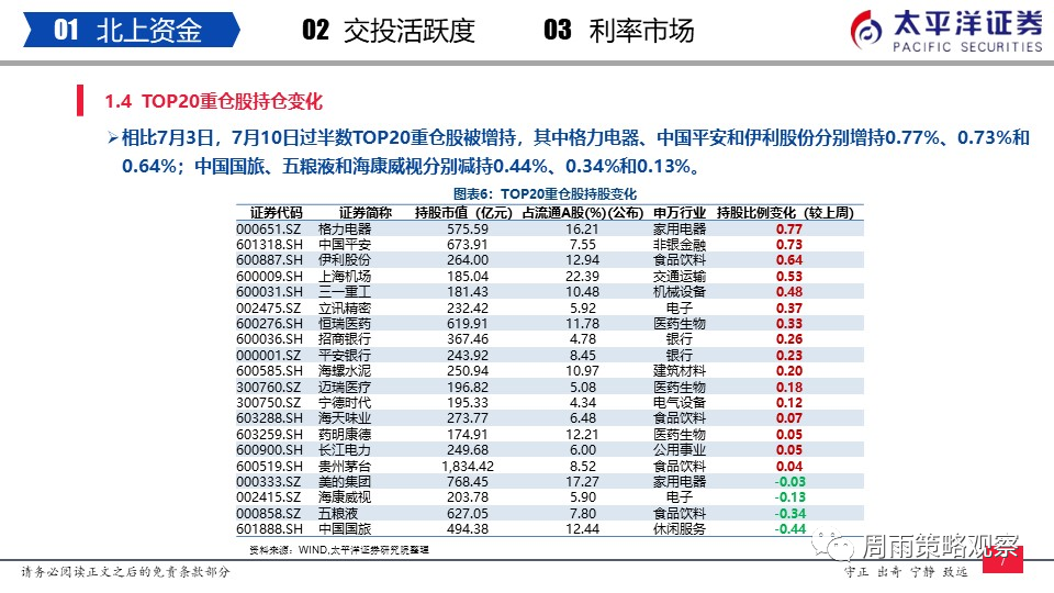 澳門三肖預(yù)測精準(zhǔn)解讀，娛樂資訊版ZFX898.01深度分析