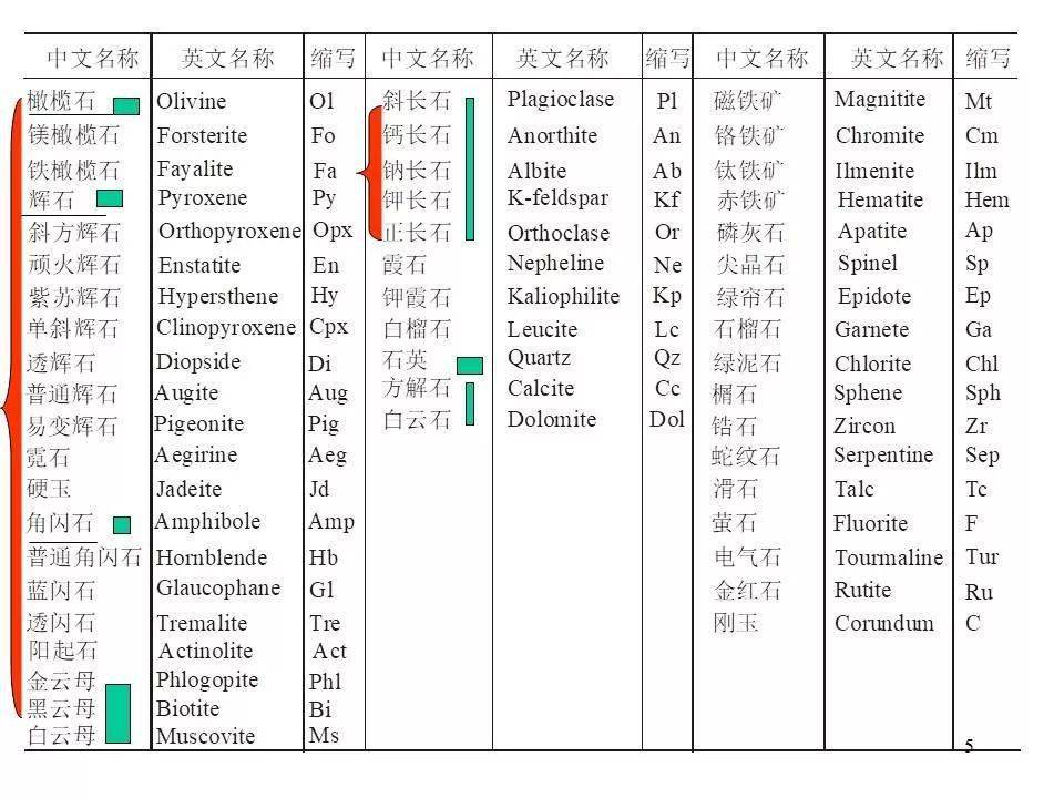 2024澳新正版資料集，CSH245.49安全策略評(píng)估全版本