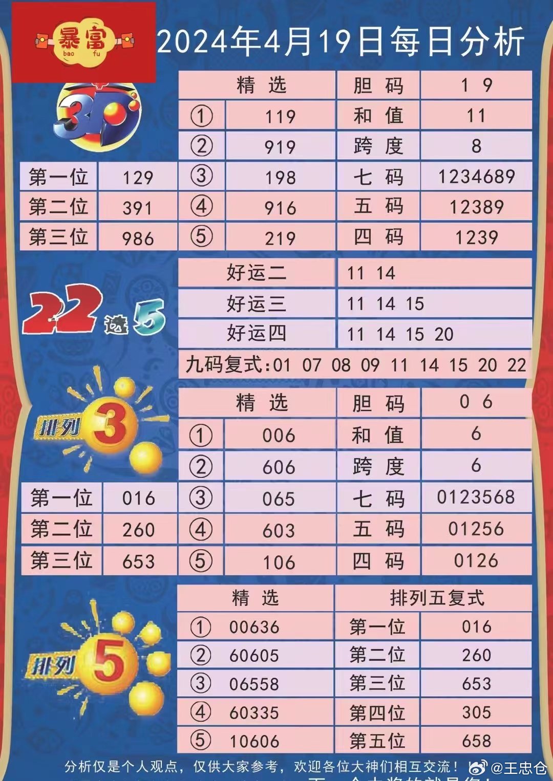 2024年澳門好彩精選46期詳析：核心解讀與PMI915.27揭秘