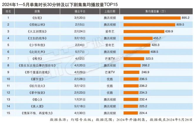 2024澳彩開獎歷史一覽，方案解析_游戲平臺ZAU393.84解讀