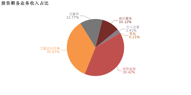 精準(zhǔn)一肖100：精準(zhǔn)定位解析，先鋒版PTE708.92安全評(píng)估策略