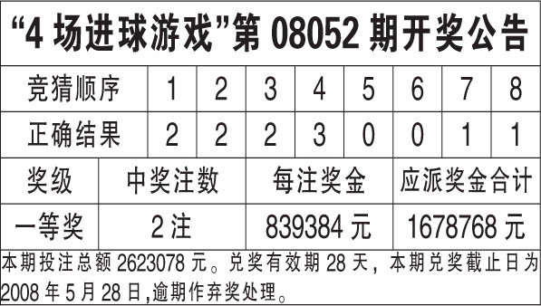 新澳六開彩每日開獎(jiǎng)好運(yùn)全解析53期，YTR204.16個(gè)人版動(dòng)態(tài)詞解