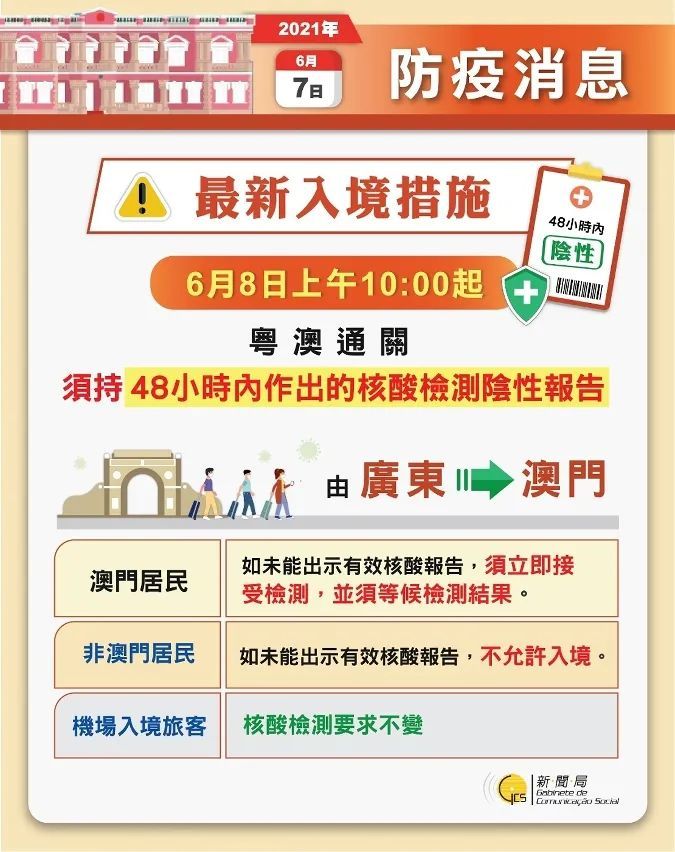 2024年澳門每日好運(yùn)連連，數(shù)據(jù)分析揭示專家見解_OHU684.88