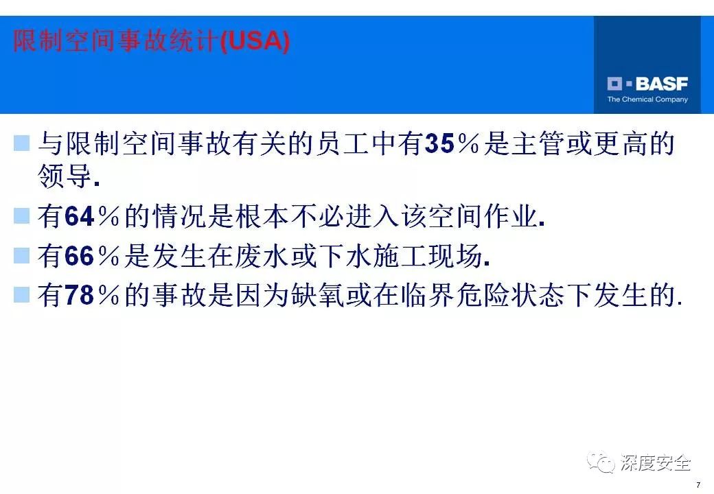 免費安全策略資料圖庫600圖，深度解析版LPZ899.91