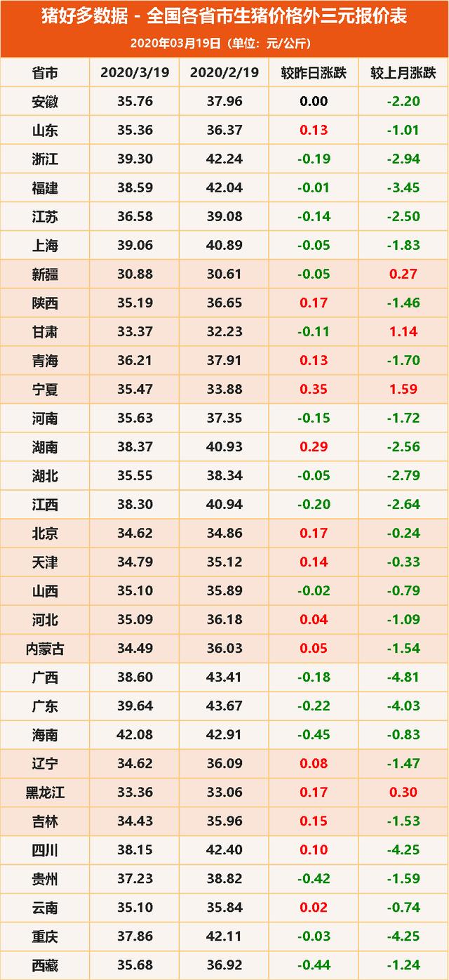 白小姐精選預(yù)測，全面分析解答：掌中寶WFM438.22