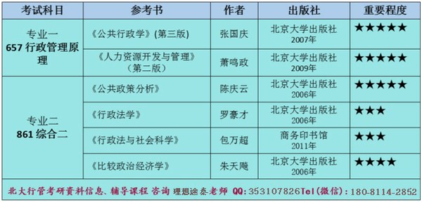 冉曉旭 第2頁(yè)