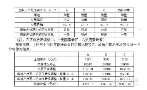 文偉杰 第2頁