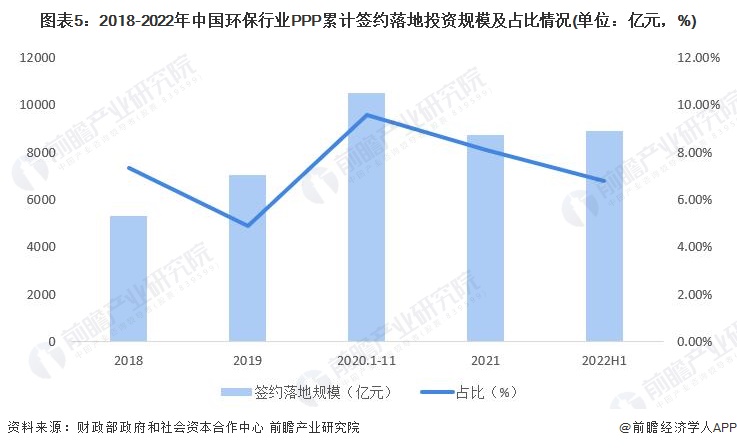 舞蹈地板 第314頁