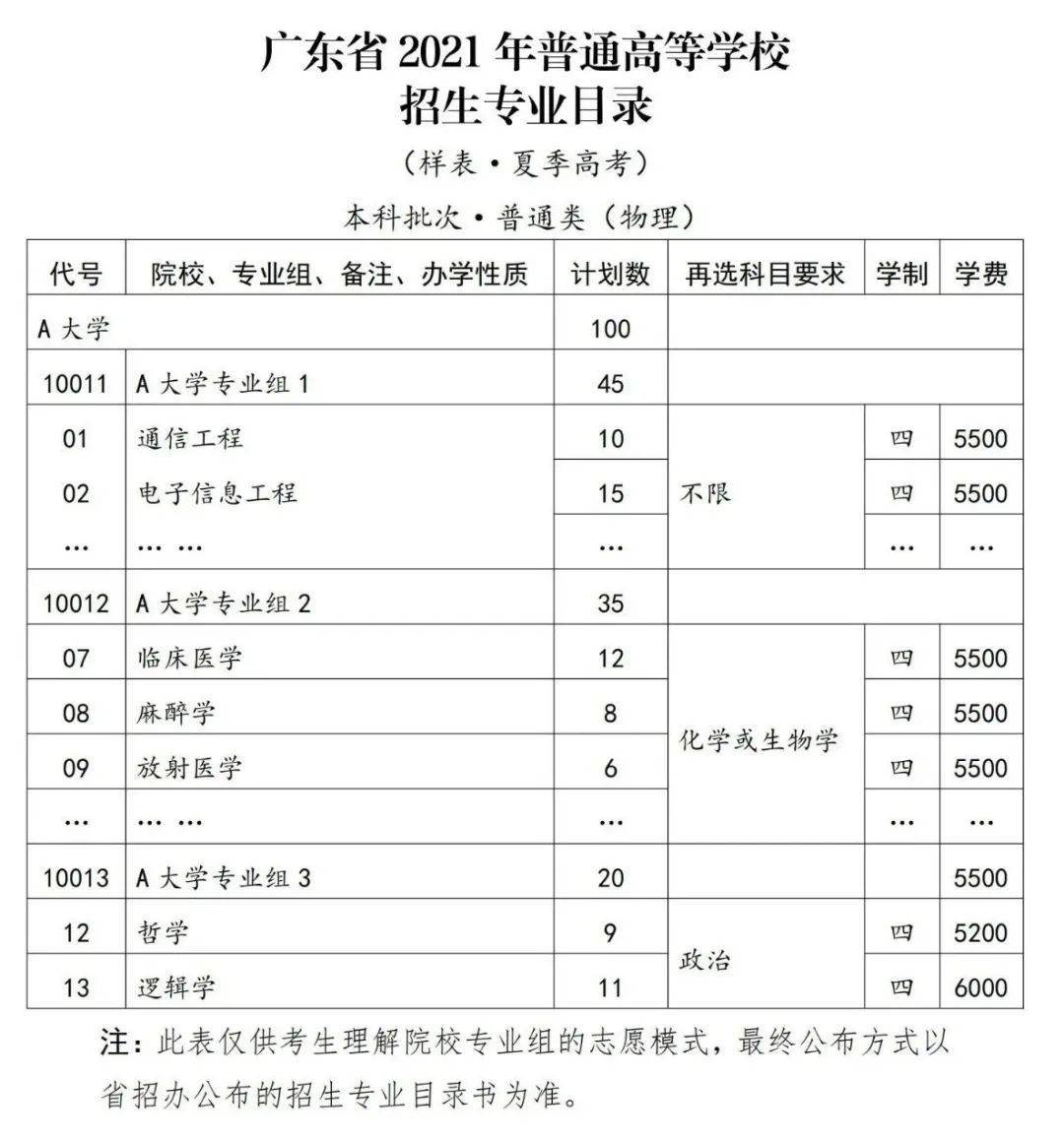 新澳門王中王100,專業(yè)解讀方案實施_SIM85.358精密版