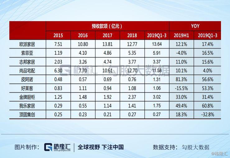 澳門四肖四碼最準(zhǔn)的資料,高速應(yīng)對(duì)邏輯_TPB73.986家居版