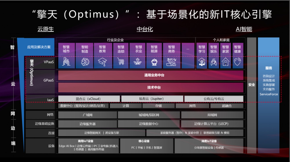 新澳2024管家婆資料正版大全,實(shí)時(shí)處理解答計(jì)劃_IRO85.295品味版