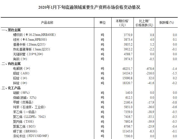 2024新奧資料免費(fèi)精準(zhǔn)175,統(tǒng)計(jì)信息解析說(shuō)明_ANU73.550高效版