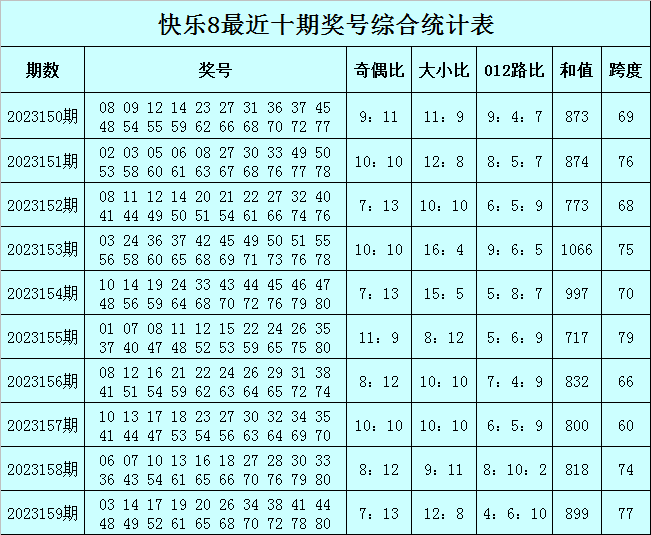 澳門必中一肖一碼100精準(zhǔn)上,高速響應(yīng)計(jì)劃執(zhí)行_WGQ13.821特色版