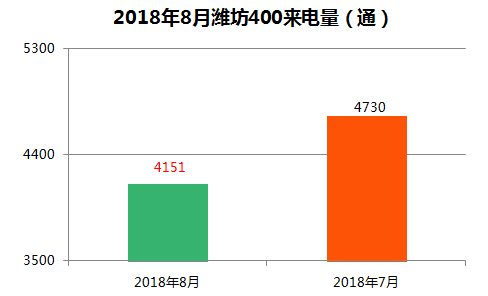 24年正版資料免費大全,數(shù)據(jù)解析引導(dǎo)_CEU73.428旗艦款