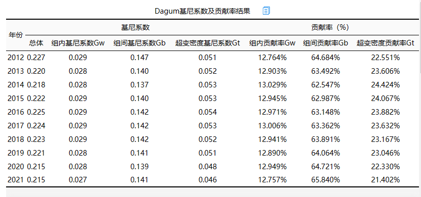 49t7hk貴濱網(wǎng),統(tǒng)計信息解析說明_PRU13.313可靠性版