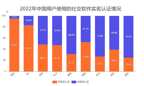 2024精準(zhǔn)免費(fèi)大全,數(shù)據(jù)分析計(jì)劃_RFP85.928DIY版